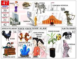 Tafsir Mimpi 2d Gambar Terlengkap Versi Baru 5 Prediksi Mbah Sukro Bocoran Togel Hk Sydney Rumus Jitu Di 2020 Tafsir Mimpi Buku Gambar Gambar
