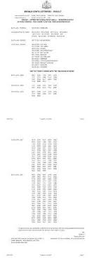 Check spelling or type a new query. Win Win W 123 Kerala Lottery Result 28 9 2020 Winners List