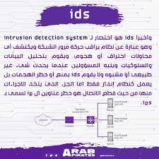 Image result for tbn:x6OAGyxnX6g1dM::www.shamsqatar.com/up/get.php%3Ffilename%3D1157595182.jpg