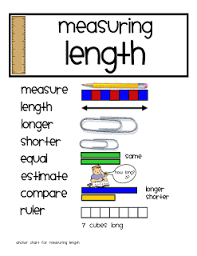 Lory S Page Debbie Diller S Chapter 8 Measurement Math Measurement Activities Math Measurement Math Lessons