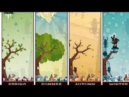 Biotic And Abiotic Factors In An Ecosystem Video How Abiotic And Biotic Factors Make An Ecosystem Youtube Ecosystems Teaching Middle School Science Life Science Lessons