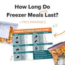 We have had a turkey frozen in the freezer since last thanksgiving. How Long Do Freezer Meals Last Once A Month Meals