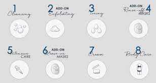 Maybe you would like to learn more about one of these? Dalton Tips For Your Daily Skincare Routine