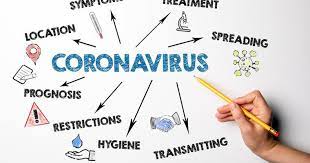 Last updated 16 july 2021, 18:00hrs (gmt +8). Following Covid 19 How Coronavirus Pandemic Is Impacting Convenience Services Coronavirus Covid 19 Vending Times