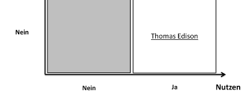 Empirische Forschung In Der Deutschdidaktik Pdf Kostenfreier Download