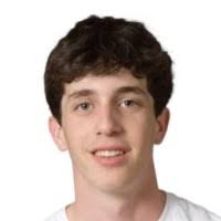 100+ "Chaikin" profiles