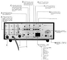 Image result for Drake R7A
