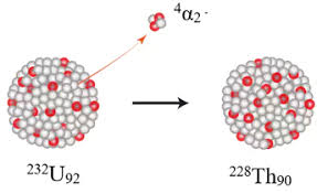 We did not find results for: Soal Radioaktivitas Inti Atom Dan Pembahasan
