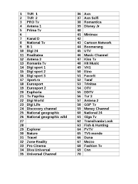 Program tv romania | program tv polska. MetaforÄƒ JudeÈ› Analogie Programe Tv Antena 1 Maine Macrodesign Ro