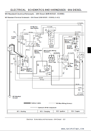 Wiring diagram for john deere gator new john deere wiring diagram. John Deere Gator Utility Vehicles 4x2 And 4x6 Technical Manual