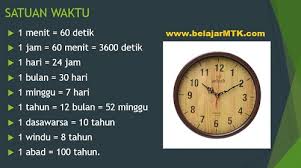 22 juli 2018 ditulis oleh: Satuan Waktu Beserta Contoh Soalnya