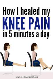 Pin On How To Avoid Knee Surgery