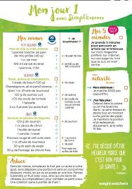 Cette semaine de régime gourmand a été concoctée par la coach valérie orsoni, spécialisée en nutrition et fitness. 1ere Semaine De Menu Simpl Express Kanisette Menu Pour Maigrir Menu Minceur Semaine Idee Menu Regime