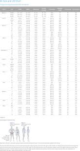 Size Guides Adreno Spearfishing