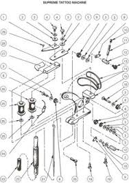 As far as the coils are concerned, they are relatively inexpensive and easily. El 6657 Tattoo Machines Diagram Electric Machine Parts Schematic Wiring
