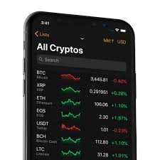 They are raising funds to invest in bitcoin. How To Get Your Binance Api Keys And Use Them Full Guide