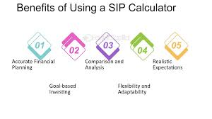 Benefits Of Using A Sip Calculator - FasterCapital