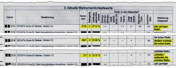 Fragt eine bank bei der schufa an, erhält sie nur informationen über den bankenscore des verbrauchers. Schufa So Funktioniert Deutschlands Einflussreichste Auskunftei Der Spiegel