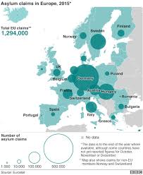 eu migration crisis in seven charts europe refugees in