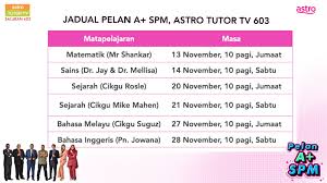 Najwa latiff cinta muka buku tutor tv remix. Astro Bantu Calon Spm Ulangkaji Secara Percuma Free Malaysia Today Fmt