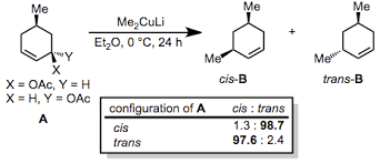 H3c _ cu li+ + lii. Reactions Of Organocopper Reagents Wikipedia