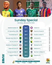 Afranie builds 'the future of Ghana football'