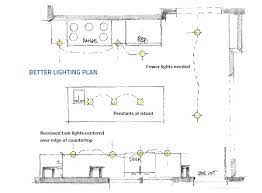 The Right Way To Light A Kitchen Can Lights In Kitchen Kitchen Recessed Lighting Kitchen Lighting