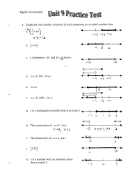 If you have difficulty accessing the google doc via the link, you may download the algebra 1b review for midterm exam 3 answer key. à¤¸à¤­ à¤š à¤œ à¤¬ à¤œà¤—à¤£ à¤¤ à¤‰à¤¤ à¤¤à¤° à¤• à¤œ à¤‡à¤• à¤ˆ 8 Top Government Jobs