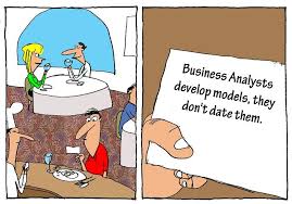 Business Analyst S Fortune Business Analyst Community Resources Business Analyst Business Analysis Business