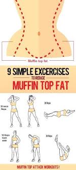 Pin By Janet Carrillo On Workout In 2020 Exercise At Home Workouts Workout Routine
