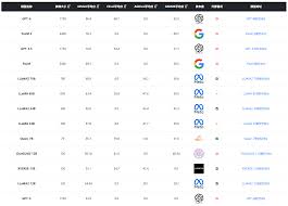 DataLearner大模型综合评测对比表！国产大模型与全球最强大模型大 ...