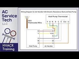 Some manufacturers provide terminal strip boards. Heat Pump Thermostat Wiring Explained Colors Terminals Functions Voltage Path Youtube Thermostat Wiring Heat Pump Goodman Heat Pump