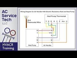 Electric heat strip wiring diagram source: Pin On A C