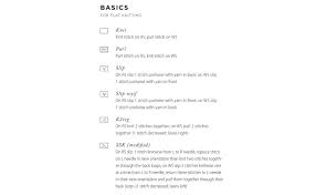 Maybe you would like to learn more about one of these? Reading Charts Brooklyn Tweed
