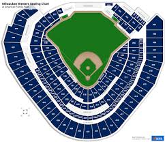 A general admission seating area is provided for persons in wheelchairs and up to three companions. American Family Field Seating Chart Rateyourseats Com