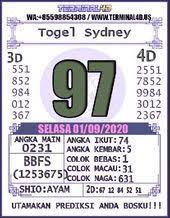 Prediksi Jitu Togel Sydney 01 09 2020 Read Bible Reading Bible