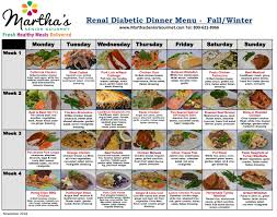 Renal Diabetic Menu Renal Diet Recipes Kidney Friendly Foods Renal Diet