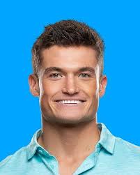 Big brother 21 (us) is the 21st season of the broadcast edition of big brother (u.s.). Big Brother 21 Spoiler Crowned First Time Hoh Winner Nominates 2 Big Threats