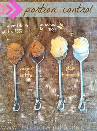 Portion Control Fierce Forward What A Tablespoon Really Looks Like Portion Control Clean Eating Recipes Whole Food Recipes