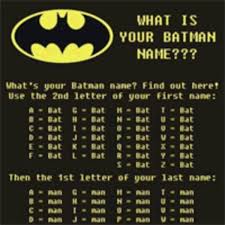 The vocabulary generator lets you take the basics of your language and play around! Character Name Generators Know Your Meme