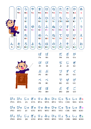 Hiragana Chart Language Kids Web Japan Web Japan