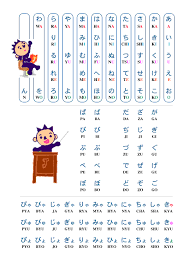 hiragana chart language kids web japan web japan