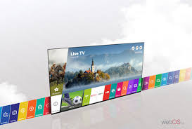 But there are some risks, too. Lg Webos Smart Tvs Add On Demand Apps For Showtime Starz Hd Guru