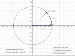 Pm12 3 1 Radian Measure Arc Length Part 1 Trigonometry Radians Arc