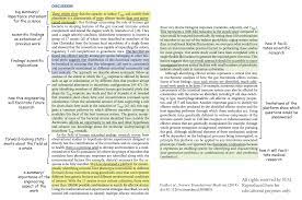 Your paper may also include one or more tables and/or figures. Journal Article Discussion Broad Institute Of Mit And Harvard