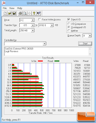 This is a relatively wide range which indicates that the sandisk extreme pro 240gb performs inconsistently under varying real world conditions. Sandisk Extreme Pro Series Ssd Review Page 4 Of 8 Legit Reviews Atto As Ssd Benchmarks