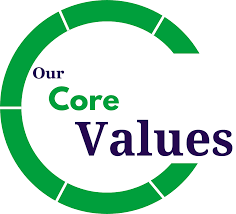 Values Image