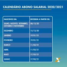 Portanto, se você ainda não recebeu o pagamento do pis e por isso. Pis Pasep 2020 2021 Abono Salarial E Pago Para Nascidos Em Dezembro Economia G1