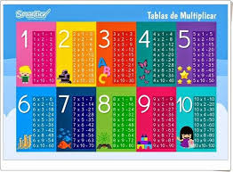 Recursos Didacticos Para Imprimir Ver Leer Tablas De Multiplicar De Tabla De Multiplicar Para Imprimir Tablas De Multiplicar Tablas De Multiplicar Juegos