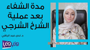 علاج الشرخ الشرجي Youtube
